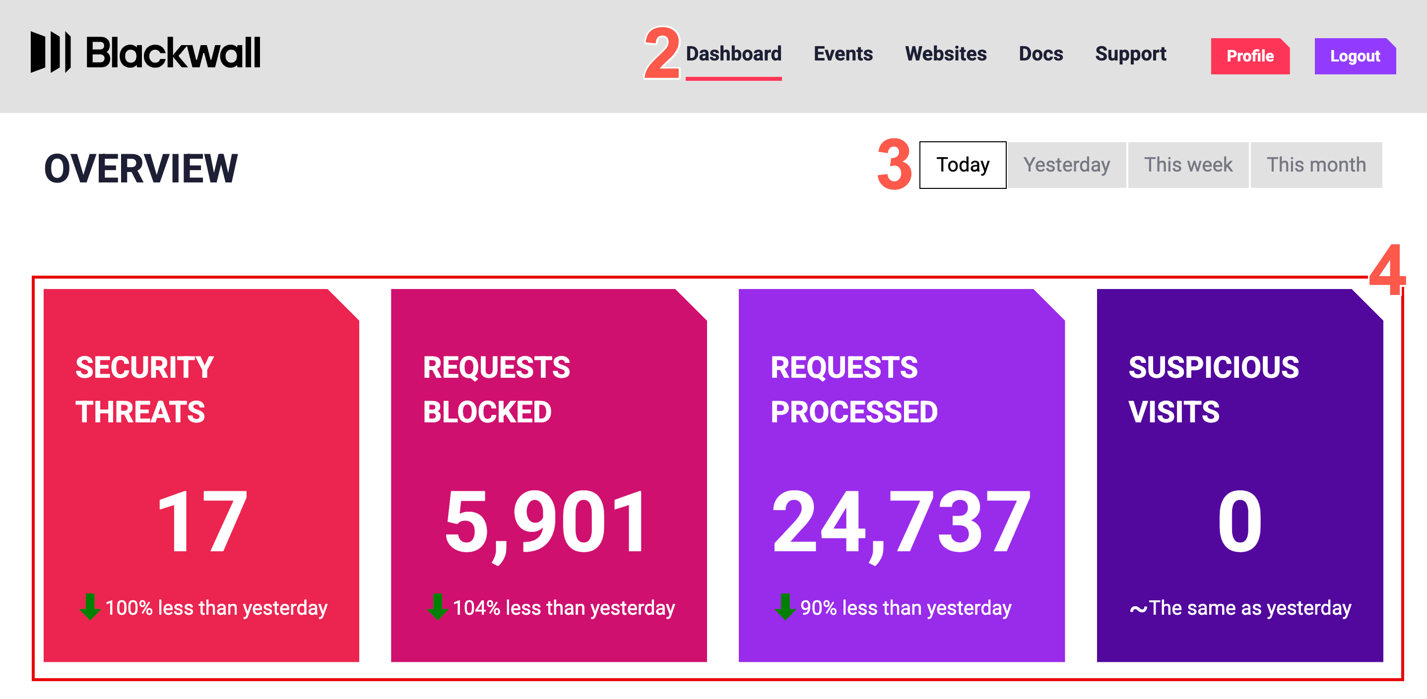 ../img/ui-dashboard-1.png